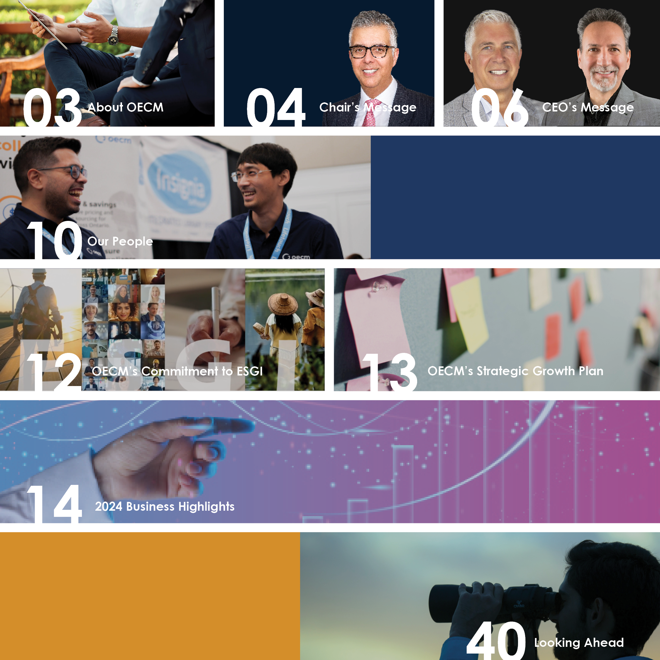 OECM Annual Report 2024 Table of Contents - About OECM, Chair's Message, CEO's Message, Our People, Commitment to ESGI, Strategic Growth Plan, 2024 Business Highlights, Looking Ahead
